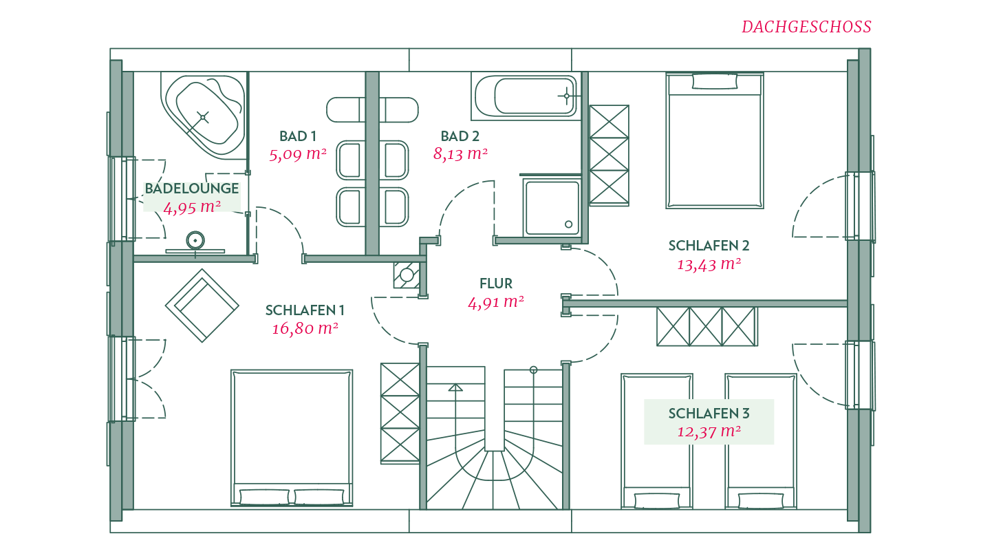 Reetdachhaus Typ C (3 Schlafzimmer)